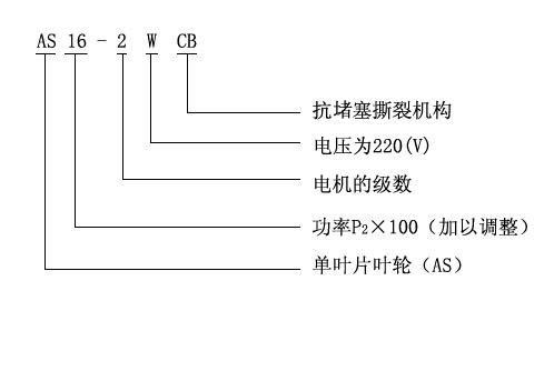 AS/AV型潛水式红杏污视频免费下载型號意義