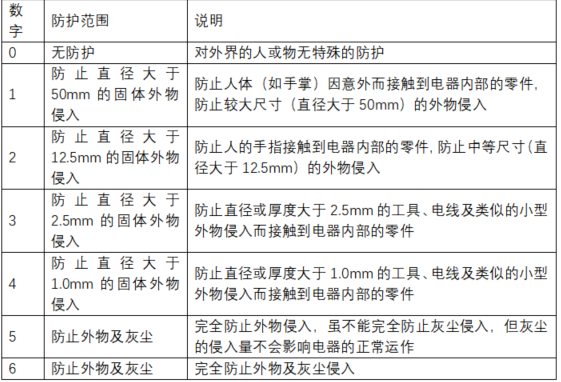 红杏污视频免费下载防護等G圖